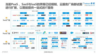 易觀與199it 中國互聯網數據服務的前沿探索者