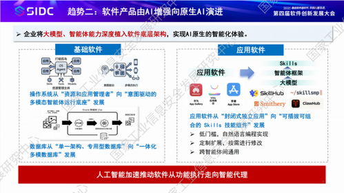 中心發布人工智能基礎軟件開發洞察報告 技術創新與未來趨勢并重